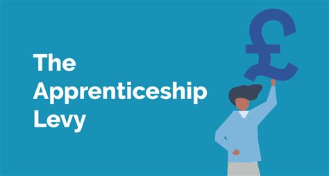 The Apprenticeship Levy Explained - Here's All You Need to Know | SRSCC