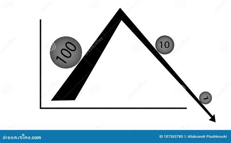 Graph of the Inflationary Process, Inflation Stock Vector - Illustration of inflation, finance ...