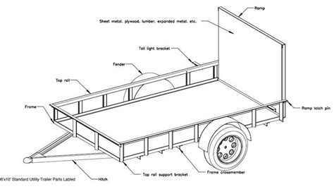 Free 6x10 Utility Trailer Plans | Trailer plans, Utility trailer, Trailer diy