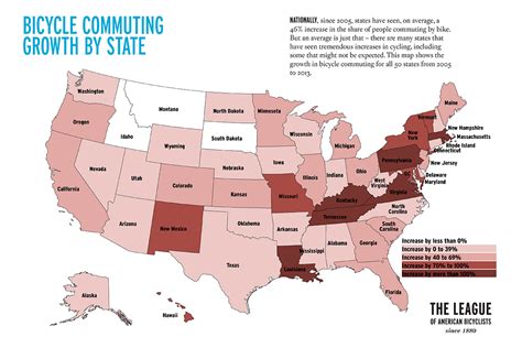 Bicycle Commuting Data | League of American Bicyclists