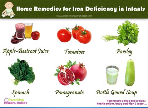 Home Remedies for Iron Deficiency in Infants