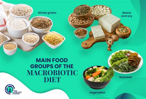 Macrobiotic Diet Food List: What to Eat & Avoid - The Nutrition Insider