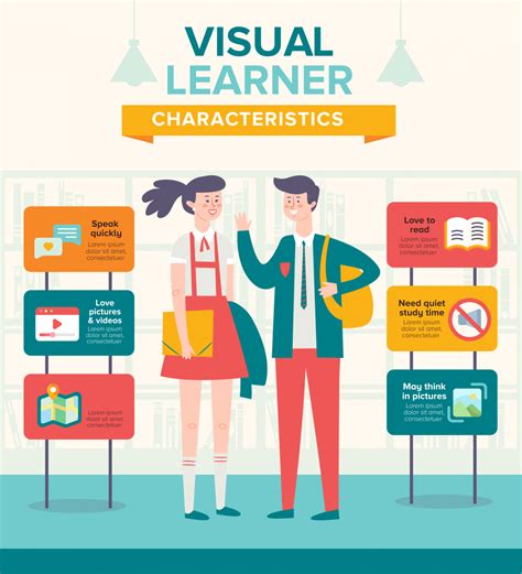 10 Great Examples of Using Infographics for Education - Easelly Infographic Maker