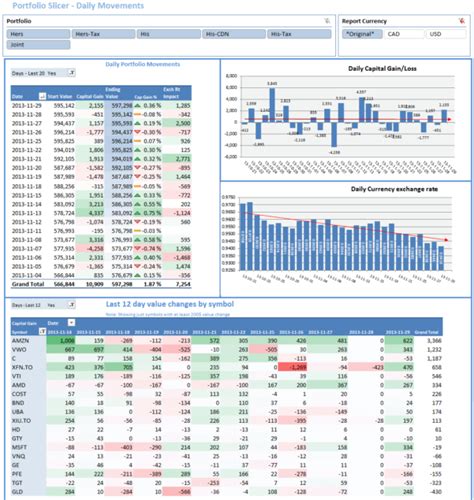 Free Excel Investment Portfolio Spreadsheet — db-excel.com