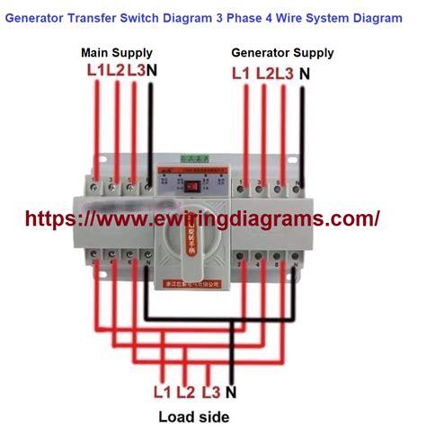 Generator Transfer Switch Diagram