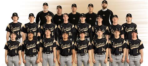 AndoverCentralBaseball.com - Andover Central High School Baseball