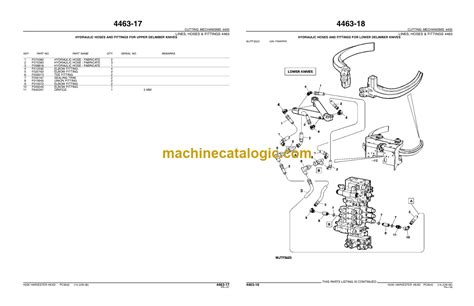 John Deere Harvester Head H290 Parts Catalog – Machine Catalogic