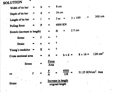 How to Find Stress, Strain & Young’s Modulus | Engineering Intro