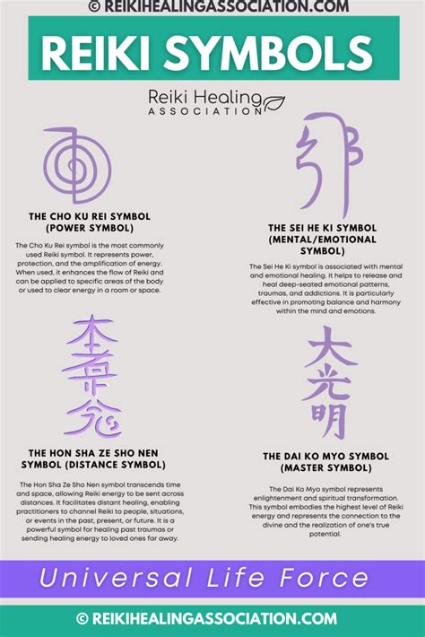 Healing Symbols And Meanings