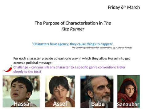 The Kite Runner - Characters PSPW AQA A-level Lit B | Teaching Resources