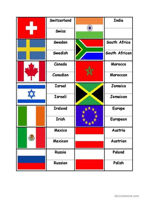 Flags Countries Nationalities, match…: English ESL worksheets pdf & doc