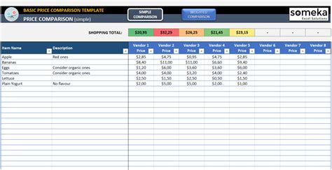 Vendor Comparison Template in Excel | Cost Comparison Spreadsheet