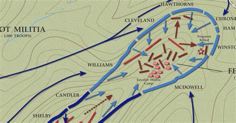 Kings Mountain | Oct 7, 1780 | American Battlefield Trust