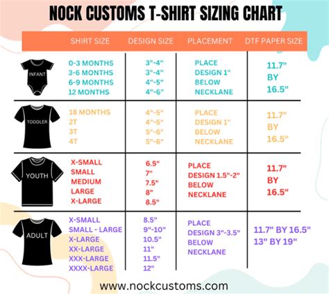 Sublimation Paper Sizes and Types - The Printed Ink