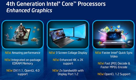 Intel HD Graphics 4000 vs Intel UHD Graphics 64EUs (Alder Lake 12th Gen) vs Intel HD Graphics 4600