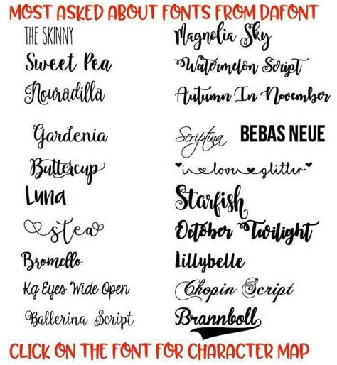 Most asked for fonts from dafont.com | Cricut fonts, Silhouette fonts, Computer font