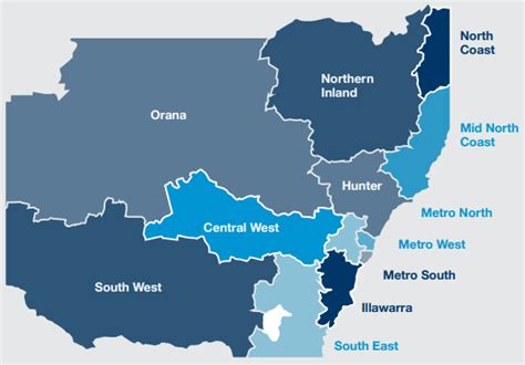 Illawarra Regional Group | IPWEA (NSW)