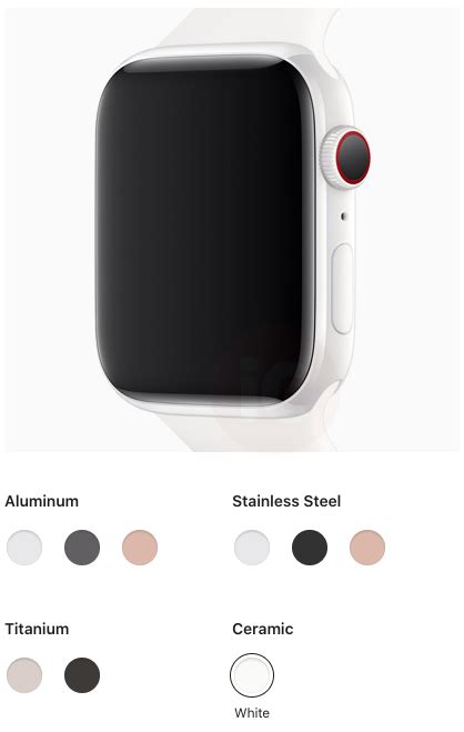 Apple Watch Edition Ceramic Axed, Titanium Gets $60 Price Increase ...