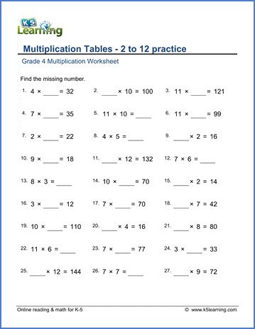 6 Times Tables Worksheets Year 4 Pdf | Brokeasshome.com