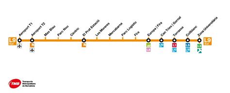 AEROBUS Tickets & Timetable 2023 (Barcelona Airport Bus)