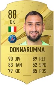 FIFA 23 - Gianluigi Donnarumma - Base - 88 Rated