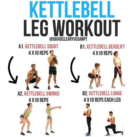 Simple Kettlebell Training Benefits for Push Pull Legs | Fitness and ...