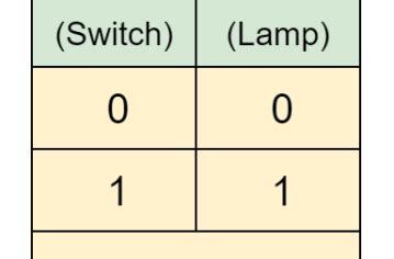 switch NO - Electronics-Lab.com