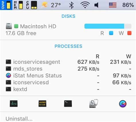 Istat menus review - capgaret