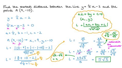 Question Video: Determining the Shortest Distance between a Line and a Point | Nagwa