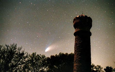 Hale-Bopp Comet Facts - The Planets