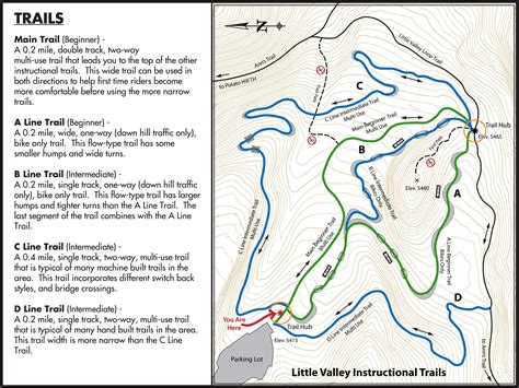 Draper Utah Corner Canyon Mountain Bike Trails Little Valley Trails - MAP 23June2015 | Little ...