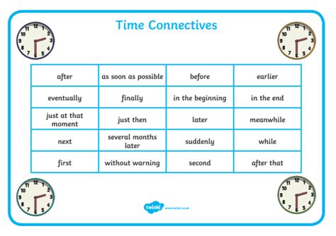 What is a Time Connective? | Definition & Examples | Twinkl