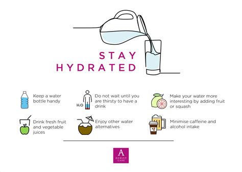 Top tips to stay hydrated | Audley Villages