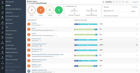 LAN Monitor: The Best LAN Monitoring Software Tools for 2024