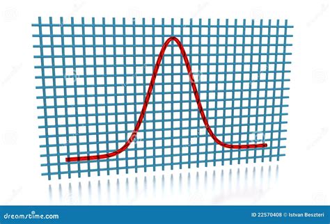 Gaussian Curve stock illustration. Illustration of trend - 22570408