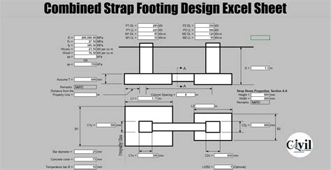 Combined Strap Footing Design Excel Sheet | Engineering Discoveries