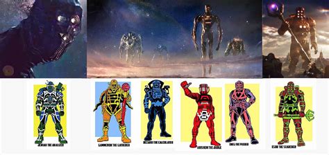 I tried to identify the MCU Celestials. : r/marvelstudios