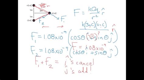 Electric Forces: vector addition - YouTube