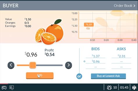 Economics Classroom Games for Students: The Top Online Econ Games