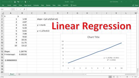 Reading excel linear regression equations - herelasopa