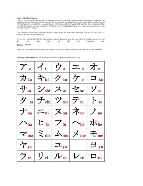 Học chữ katakana