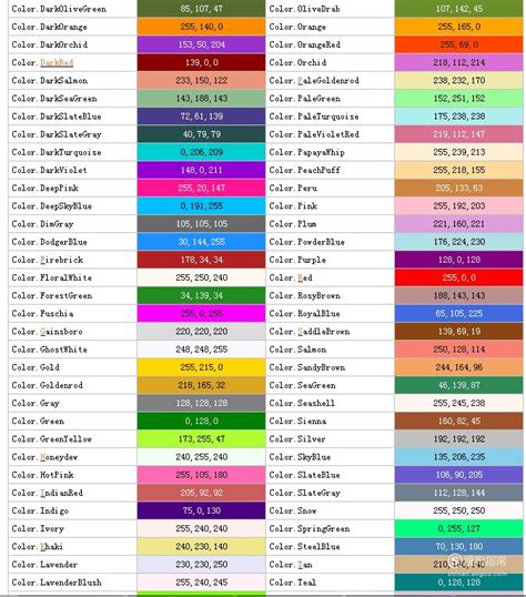 html颜色代码表（全）_搜狗指南