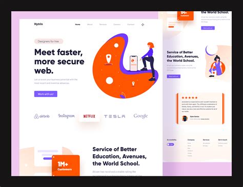 Popular UI/UX Dribbble Inspiration 2020 on Behance