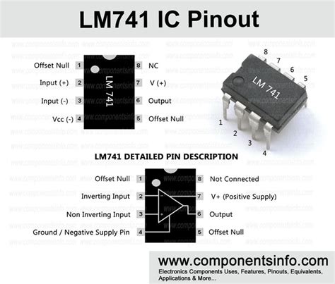 LM741 is a quite popular general purpose op amp IC, here we are going … | Basic electronic ...