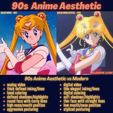 Chiêm ngưỡng với hơn 86+ anime 90s không thể bỏ qua - Go Ahead Edu