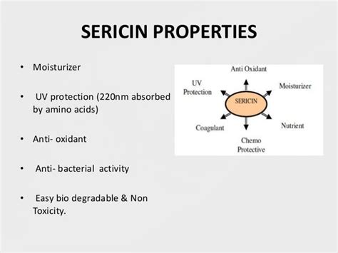 Sericin and its applications in textiles