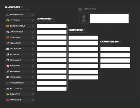 Nascar Playoff Bracket 2023 Printable