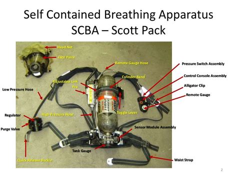 SCBA - self contained breathing apparatus