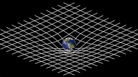 Gravitational Waves - Introduction