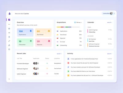 Recruitment Dashboard designs, themes, templates and downloadable graphic elements on Dribbble